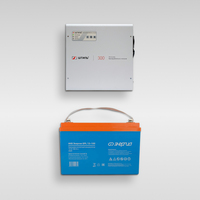 Комплект ИБП Штиль SW300L + АКБ Энергия GPL 12-100